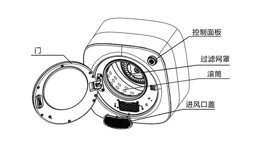 小型烘干機的內部結構和工作原理是什么？