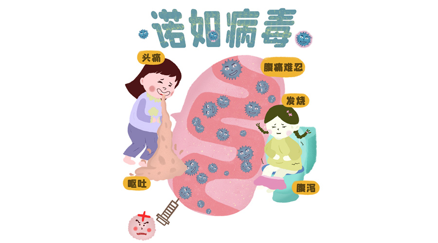 諾如病毒高發(fā)期！烘衣服烘干機(jī)紫外線除菌呵護(hù)健康